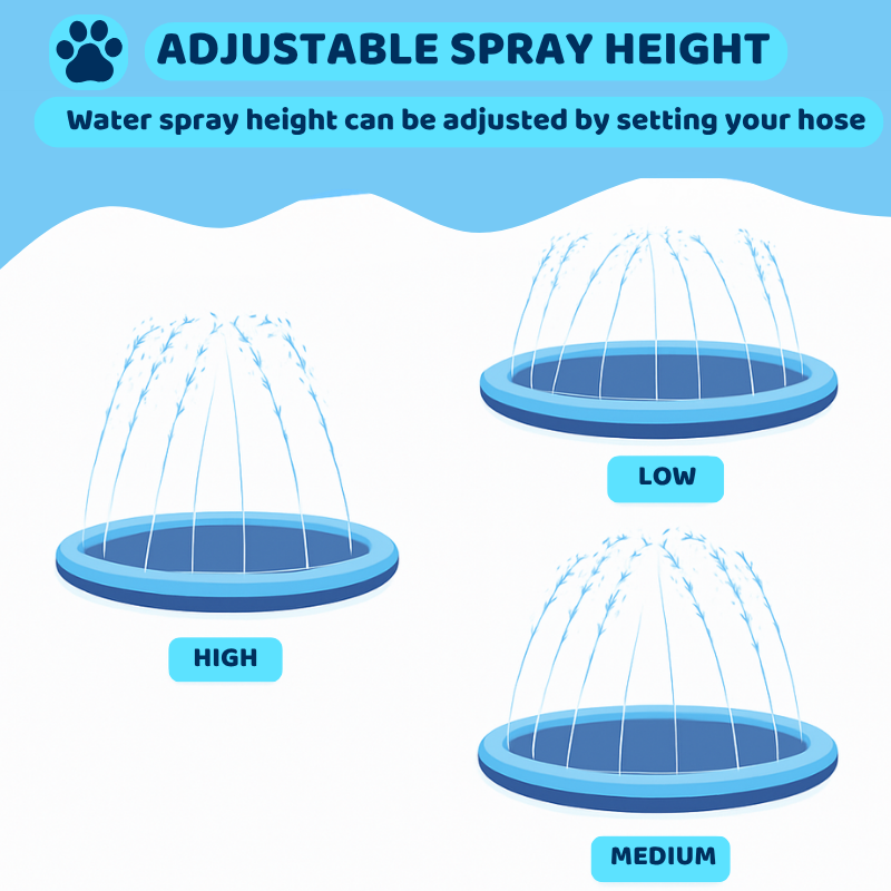 Summer Pet Swimming Pool