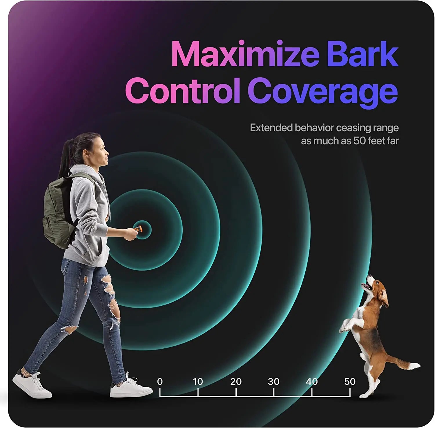Dog Training Ultrasonic Deterrent