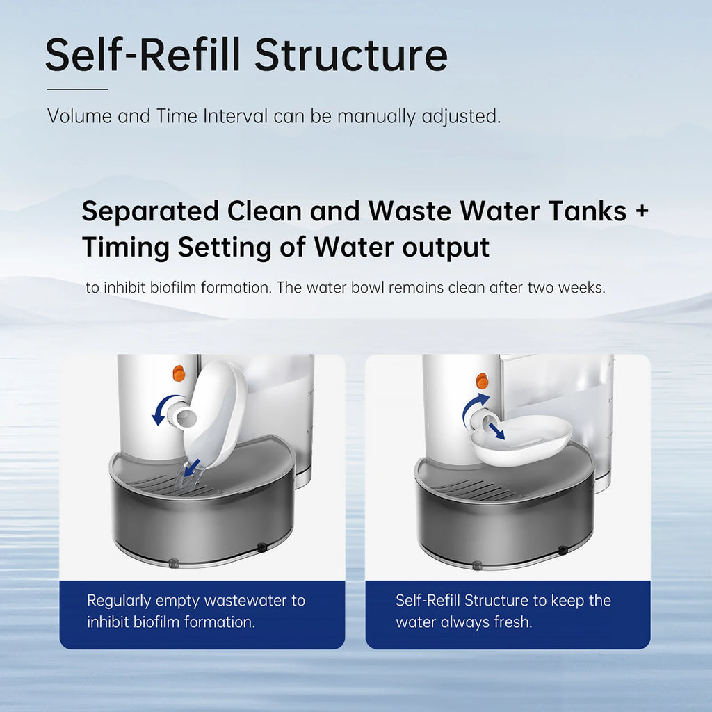 Smart Wireless Cat Water Fountain