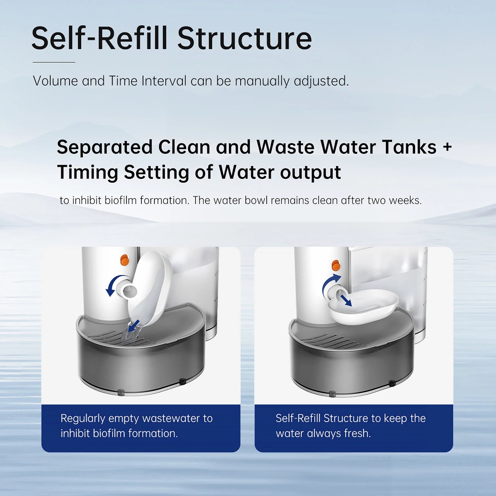 Smart Wireless Cat Water Fountain