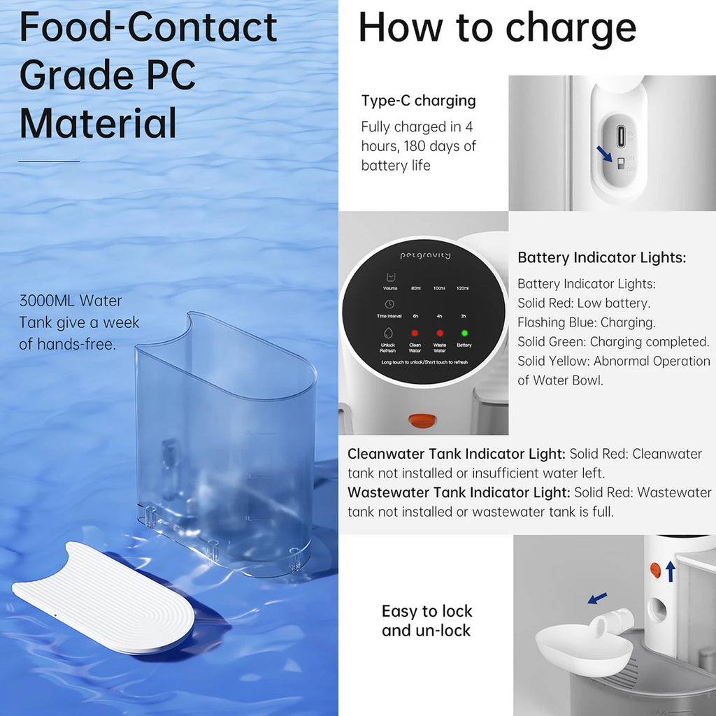 Smart Wireless Cat Water Fountain