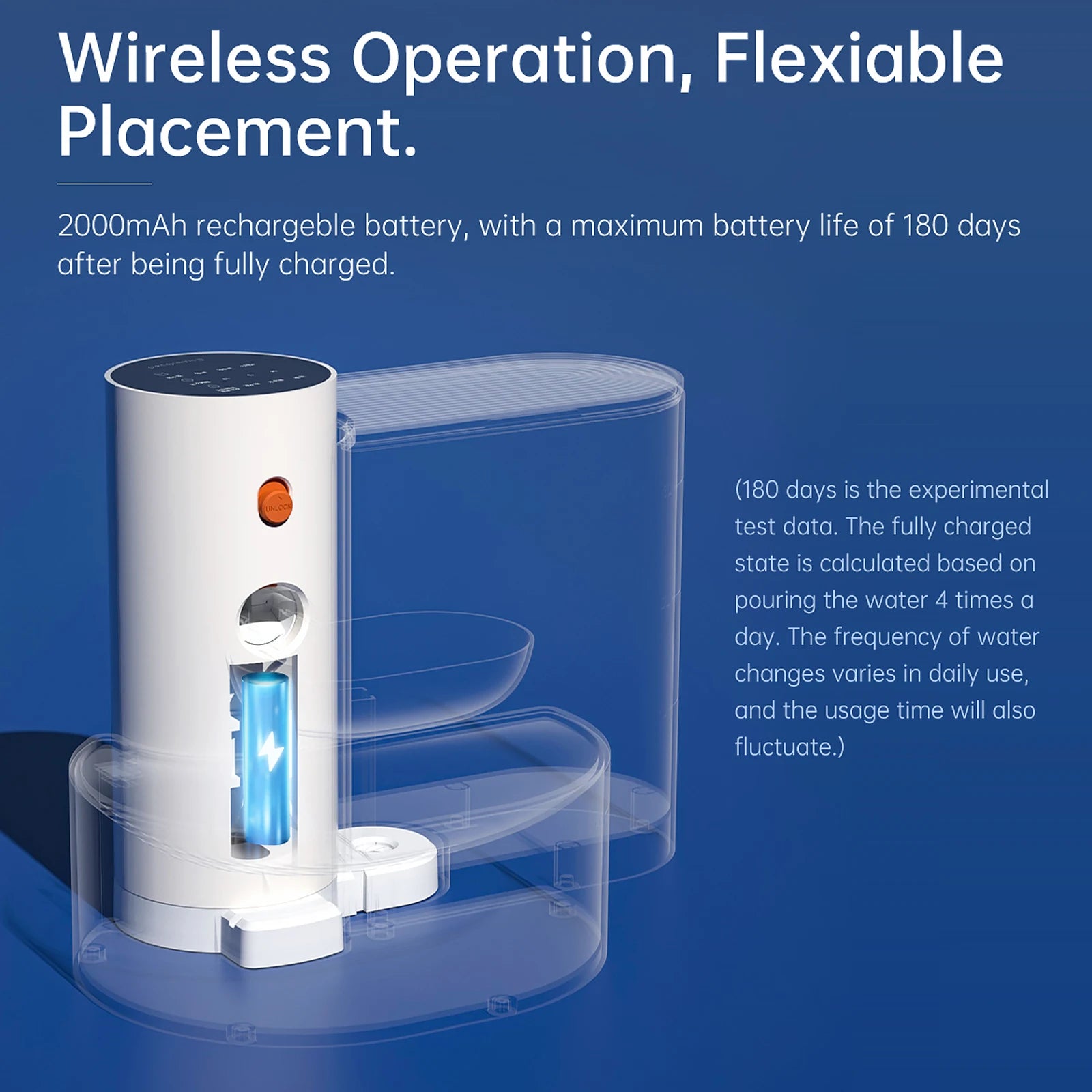 Smart Wireless Cat Water Fountain